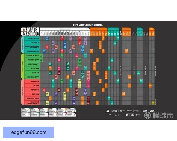 2026年世界杯举办国家与赛程安排全解析