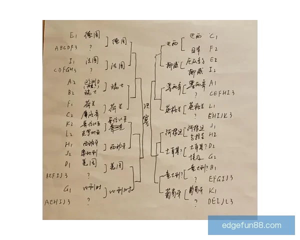 2026世界杯夺冠热门球队赔率最新分析与预测指南